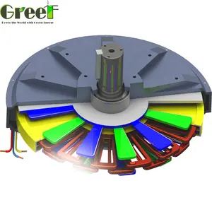 10kW 100 U/min 150 U/min Axial Flux Corel ess Permanent magnet generator für vertikale Windkraft anlagen
