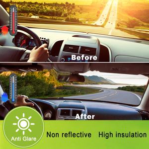 IR3090 UVR99 % antidéflagrant noir foncé <span class=keywords><strong>anti</strong></span>-<span class=keywords><strong>chaleur</strong></span> Nano céramique voiture fenêtre teinte Film autocollants - Product Image 6