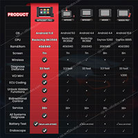Tienda Oficial Autel, MaxiPro MP808BT PRO 30+, Herramienta de Diagnóstico OBD2 para Vehículos, Escáner OBD2, Altar MP808BT Pro con Kit de Adaptadores