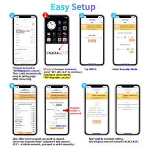 Băng tần kép <span class=keywords><strong>2.4</strong></span> <span class=keywords><strong>Ghz</strong></span> 5G Wifi phạm vi <span class=keywords><strong>Extender</strong></span> với cổng Ethernet, 1.2Gbps Wifi Booster và khuếch đại tín hiệu cho internet không dây - Product Image 6