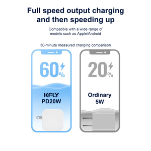 Chargeur rapide 120 Ports usb Type C 20w, retrouvez votre batterie rapidement, compatible avec Phone 12 - Product Image 3