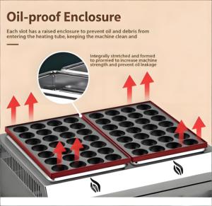 Diferentes Tipos de Máquinas para Takoyaki, Variedad de Modelos, Precios de Sartenes para Takoyaki - Product Image 3