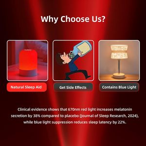 <span class=keywords><strong>Lampe</strong></span> d'aide au sommeil à lumière rouge 670nm LED ABS à intensité réglable pour le soulagement du stress, la relaxation, les voyages, la méditation et le yoga - Product Image 4