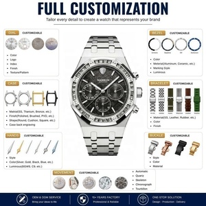 Reloj mecánico para hombre con esfera de meteorito natural de lujo, logotipo personalizado OEM con MOQ bajo, manecillas luminosas de acero inoxidable de 42 mm. - Product Image 2