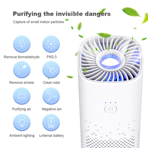 Petit <span class=keywords><strong>mini</strong></span> purificateur <span class=keywords><strong>d</strong></span>'<span class=keywords><strong>air</strong></span> de voiture alimenté par USB avec <span class=keywords><strong>filtre</strong></span> HEPA à faible bruit Rafraîchisseur <span class=keywords><strong>d</strong></span>'intérieur portable Nouveau produit - Product Image 4