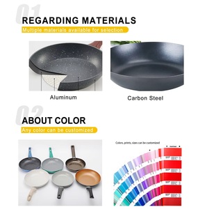Sartén Antiadherente de Acero al Carbono con Color/Logotipo/Tamaño Personalizado, Apta para Inducción, con Tapa de Vidrio, Utensilios de Cocina Duraderos, 30 cm - Product Image 5
