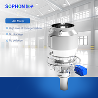 Mélangeur industriel SOPHON pour lit fluidisé, machine de dispersion sans pollution pour poudre de lait, farine, amidon, épices