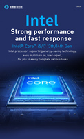 Módulo OPS de Calidad Industrial Intel 12ª y 13ª Generación, 8G/16G RAM, 256G NVMe SATA SSD, Pantalla 4K UHD, PC OPS para Aulas Inteligentes