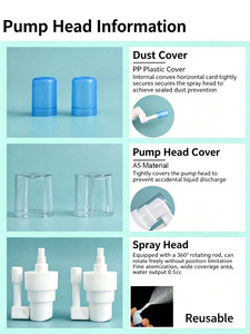 Flacons pulvérisateurs nasaux en verre de 10 ml, transparents, vides, avec pompe, pour le soin de la rhinite, pour solution saline et huiles essentielles - Product Image 5