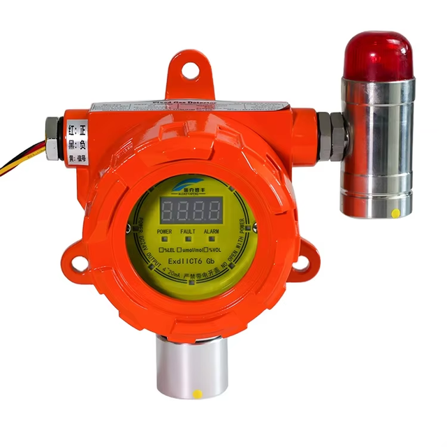 NKYF NKYF-NKHD+Ex Fixed Explosion-Proof Multi-Gas Detector CO CO2 H2S CH4 NH3 O2 LPG Metal Construction Ningxia Origin 4-20mA