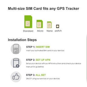 Carte SIM 4G d'itinérance internationale globale Dispositif de repérage GPS Carte SIM IoT intelligente M2M - Product Image 3