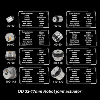 Servomotor Pequeño de Alto Torque, Motor Servo Robótico con Eje Hueco, Actuador Rotatorio para Posicionamiento de Antenas y Cámaras