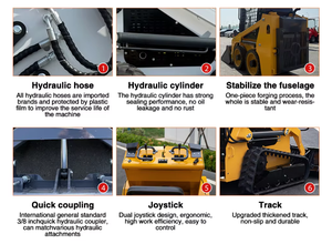 ZDL 2 Ton Diesel 4 Wheel Drive Crawler Skid Steer <span class=keywords><strong>Loader</strong></span> Mesin Kubota Kapasitas Bucket 0.4m Momen Beban Tinggi untuk Lanskap - Product Image 6