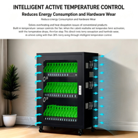 Armoire de recharge spéciale pour téléphones portables, tablettes et ordinateurs portables, boîte de recharge USB centralisée pour les écoles et les entreprises