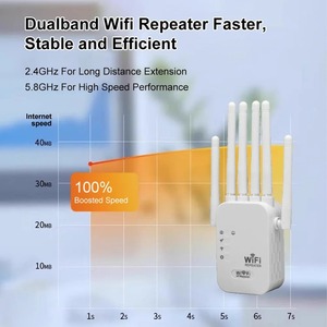 Enrutador de señal de largo alcance 1200Mbps 2,4G 802.11N amplificador repetidor <span class=keywords><strong>WiFi</strong></span> inalámbrico fuerte extensor de refuerzo <span class=keywords><strong>WIFI</strong></span> - Product Image 2