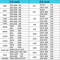 Высокопроизводительный жесткий диск Hxx 4 ТБ 7.2K 6G LFF 3.5" SATA, модель 862133-001 861683-B21, разработанный для жестких дисков G10