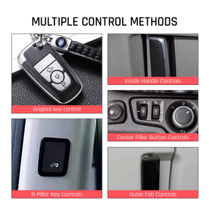 Kit de conversion de porte coulissante électrique pour <span class=keywords><strong>Ford</strong></span> Tourneo <span class=keywords><strong>Transit</strong></span> Custom V362 Minibus Van, avec télécommande et fonction anti-pincement, à partir de 2013 - Product Image 4
