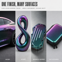 Peinture Super Caméléon à Effet de Couleur Changeante pour Voiture, Revêtement Magique à Couleurs Variables pour la Rénovation Automobile et la Peinture de Carrosserie