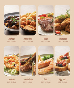 <span class=keywords><strong>Friteuse</strong></span> à air au four super rapide Frites au <span class=keywords><strong>poulet</strong></span> frit <span class=keywords><strong>Friteuse</strong></span> facile à utiliser - Product Image 5