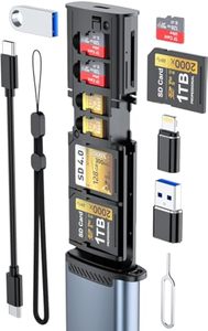 Étui de transport pour <span class=keywords><strong>carte</strong></span> <span class=keywords><strong>SD</strong></span>/TF USB Type-C haute vitesse, lecteur de <span class=keywords><strong>carte</strong></span> <span class=keywords><strong>SD</strong></span> pour appareils photo, smartphones, drones, caméras d'action - Product Image 1