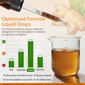 Özel Marka OEM 60ml Zerdeçal ve Zencefil Sıvı Takviye İnşapı Doğal Zerdeçal Kurkumin Ekstresi Damlaları Karabiber ile - Product Image 3