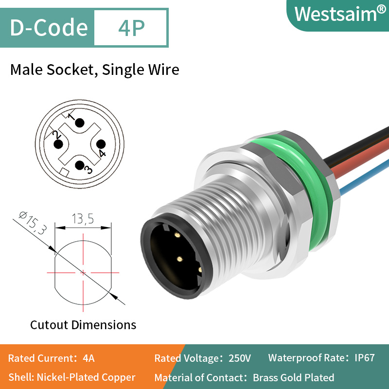 M12-D-4P male PG9