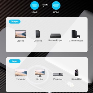 Câble HDMI <span class=keywords><strong>2</strong></span>.1 ultra haute vitesse en nylon tressé plaqué or 48 Gbit/s 4K120Hz 8K 60Hz avec gaine en PVC blindée combinée <span class=keywords><strong>pour</strong></span> moniteur - Product Image 4