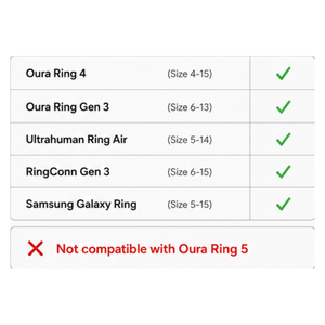 Couvre-bague en silicone, lot de 8 couleurs pour Oura Ring 4 Gen 3, protection à profil plat, mixte et assorti pour rotation quotidienne, tailles S M L - Product Image 2