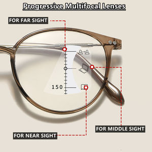 Progressif multifocal métal pc cercle vintage noir or gafas de lectura 2024 femmes femme lunettes de lecture anti lumière bleue - Product Image 2