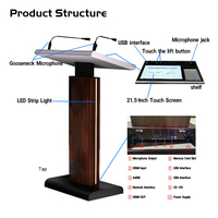 Nuevo Podio Digital Moderno OEM 2026 con Pantalla Táctil LED para Interiores, Escuelas, Aulas, Conferencias, Auditorios, Iglesias y Discursos