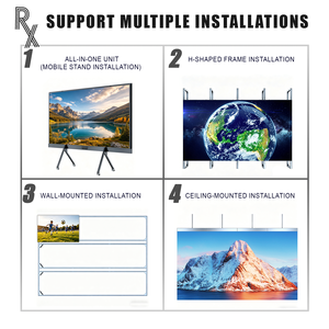 Promotion : Système de mur vidéo LED clé en main RX 2K, panneau d'affichage publicitaire intérieur P1.25, dalle d'affichage LED 640x480mm HDR10+, garantie 5 ans - Product Image 4