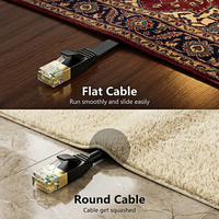 Cable de Red Plano Cat7 de Alta Velocidad 10Gbps 600MHz STP Blindado con Conector Chapado en Oro y Revestimiento LSZH para Centro de Datos