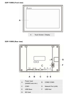 Delta DOP-110WS Pantalla Táctil HMI de 10.1 Pulgadas, 24 VCC, 512 MB de RAM, 256 MB de ROM, Resolución de 1024x600, Interfaz Ethernet USB
