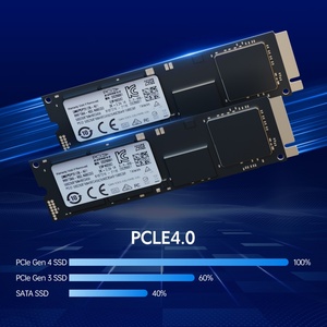 มินิพีซีใหม่ I7-12650H DDR4 32+1TB SSD 11 Pro BT 5.2 WIFI 6E กราฟิก 4K UHD หน่วยความจำวิดีโอ 32GB สำหรับเล่นเกม รับประกัน 1 ปี - Product Image 5