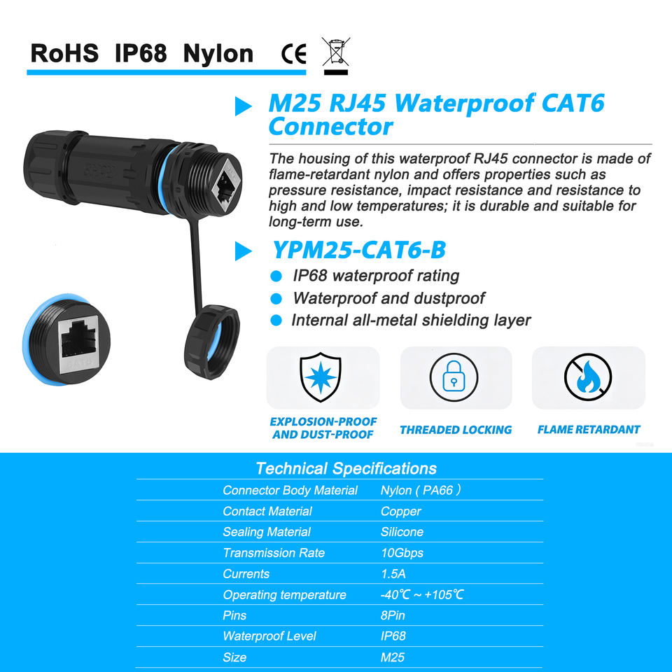 M25 IP68 Waterproof RJ45 CAT6 Coupler Female to Female PA66 Connector