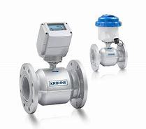 เครื่องวัดอัตราการไหลแบบใช้แบตเตอรี่ Krohne Waterflux 3070 ราคาดีที่สุด ประเภทสินค้า - Product Image 2