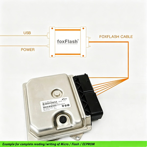 FoxFlash Super Strong ECU TCU Clone Chip Tuning tool V1.4.2 ซอฟต์แวร์เฟิร์มแวร์เวอร์ชัน FW D08 7 รองรับการอ่าน VR - Product Image 4