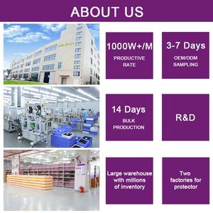 9H ESD <span class=keywords><strong>Incassable</strong></span> Verre Trempé espion Téléphone Écran pour <span class=keywords><strong>iphone</strong></span> Confidentialité OG Verre Protecteur D'écran pour samsung <span class=keywords><strong>Protection</strong></span> D'écran - Product Image 5