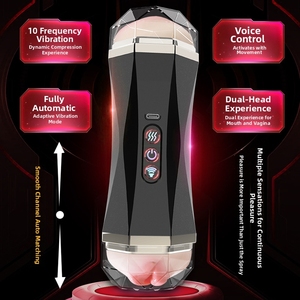 Scarletsin P-54 2 en 1, Masturbador Masculino Automático, Bomba para Pene, Modos Extraíbles, Tamaño de Bolsillo, Vagina Artificial - Product Image 4