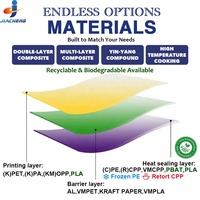 Sachets refermables avec logo personnalisé, finition mate, debout, avec fenêtre transparente, pour emballage de collations lyophilisées, noix, sachets en mylar, doypack