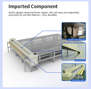 เครื่องตัดม่านม้วนอัตโนมัติประสิทธิภาพสูงพร้อมมอเตอร์ PLC และชิ้นส่วนหลัก - Product Image 3
