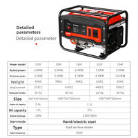 Générateur à essence 2,8-10 kW, réservoir 15-25 L, démarrage manuel/électrique, AVR stabilisé 230V/380V pour la construction résidentielle en Afrique et au Moyen-Orient