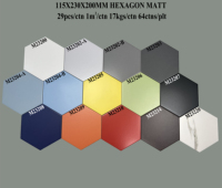 Carreaux de sol modernes en porcelaine mètre carré et hexagonal pour une utilisation intérieure Isolation thermique Brique réfractaire mate Résistant à l'usure-Offre Spéciale!