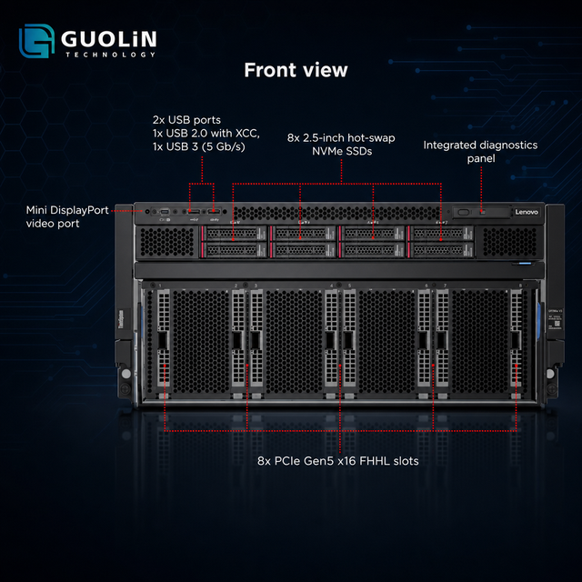 Generative AI LLM Server | for ThinkSystem SR780a V3 | 8x SXM GPU | NVLink | 5U Liquid Cooled | 3-Year Warranty | Rack Stock
