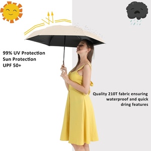 Three-fold Manual Novelty Promotional Custom Logo Print Advertising <b>Umbrella</b>-Cheap Chinese Manufacturer Wholesale - Product Image 2