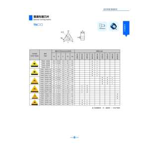 Jeekvisen Wholesale TNMG160408-MS/TNMG160404-MS JG115P <b>Carbide</b> Cutting Inserts Triangle/Square Shape Hard Alloy <b>Cemented</b> Steel for Steel - Product Image 1