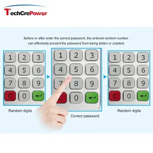 Smart Elektronik Sandi Keypad RFID Kartu Digital Locker Kabinet Kunci Kombinasi Brankas Digital