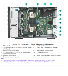 Serveur tour <span class=keywords><strong>ProLiant</strong></span> ML350 Gen11 neuf et puissant à 2 processeurs avec châssis en rack en option - Product Image 2