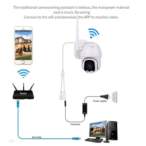 2MP 4X Varifocal ซูม PTZ กลางแจ้งกันน้ำ IP66 IR ระยะทาง150เมตร V380การรักษาความปลอดภัยแบบไร้สายสมาร์ทบ้านมินิ Wifi กล้องโดมความเร็ว - Product Image 6