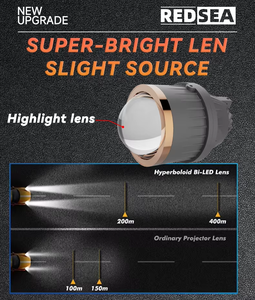 Redsea 12V 24V Tri màu xe dẫn đèn sương mù 120W H3 H8 H11 3 inch sương mù chiếu LED Đèn sương mù laser cho xe màu vàng và trắng - Product Image 4